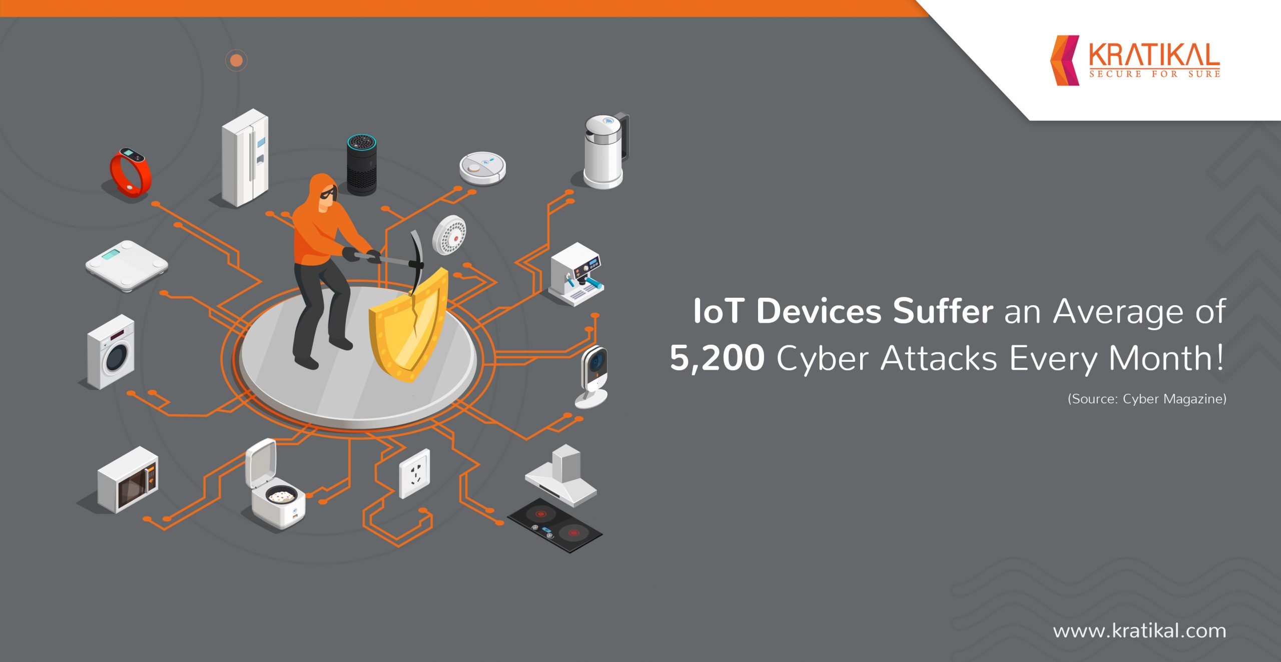 How can IoT devices be secured against cyber threats?