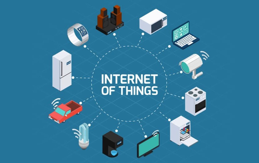 What role does artificial intelligence (AI) play in IoT?