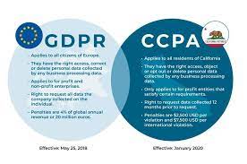 Compliance with relevant data regulations (e.g., GDPR, CCPA)