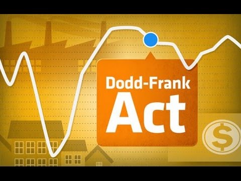 Dodd-Frank Act – Risk Management in Banks and Financial Markets