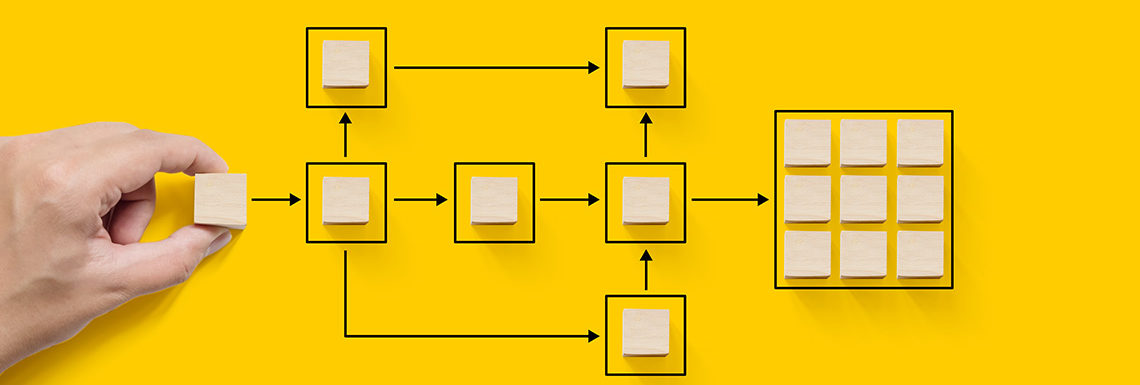 How can teams measure the efficiency improvements achieved through the implementation of Lean methodology?