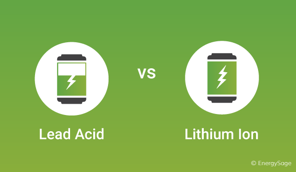 How do lithium-ion batteries compare to other battery technologies?