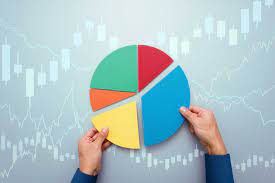 How often should I review and rebalance my investment portfolio?