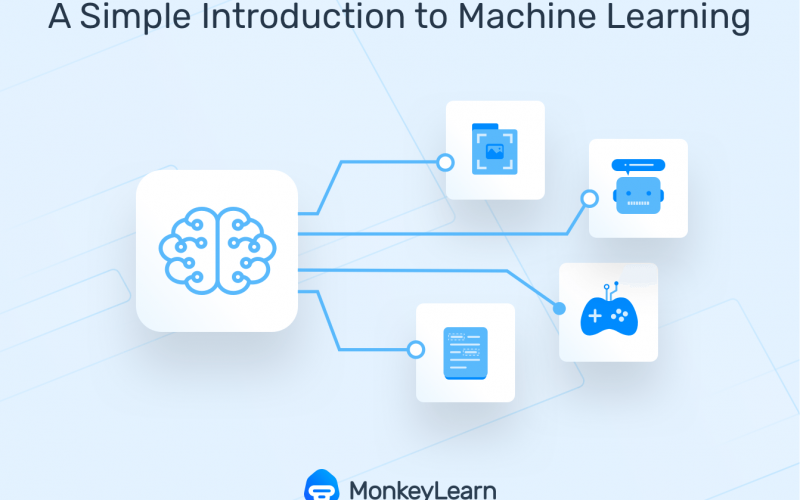 Introduction to machine learning concepts and algorithms