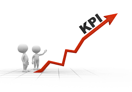 Key performance indicators (KPIs) for assessing brand personality – Business Branding