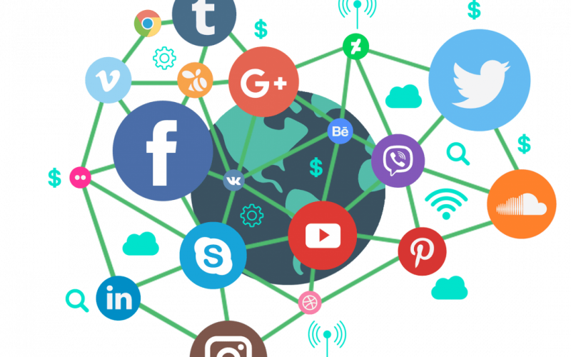 Social media platforms and their unique features – Social Media Marketing – Digital Marketing