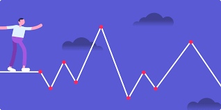 Stress testing and scenario analysis – Risk Management in Banks and Financial Markets