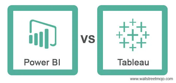 Using data visualization tools (e.g., Tableau, Power BI) to create insightful dashboards and reports