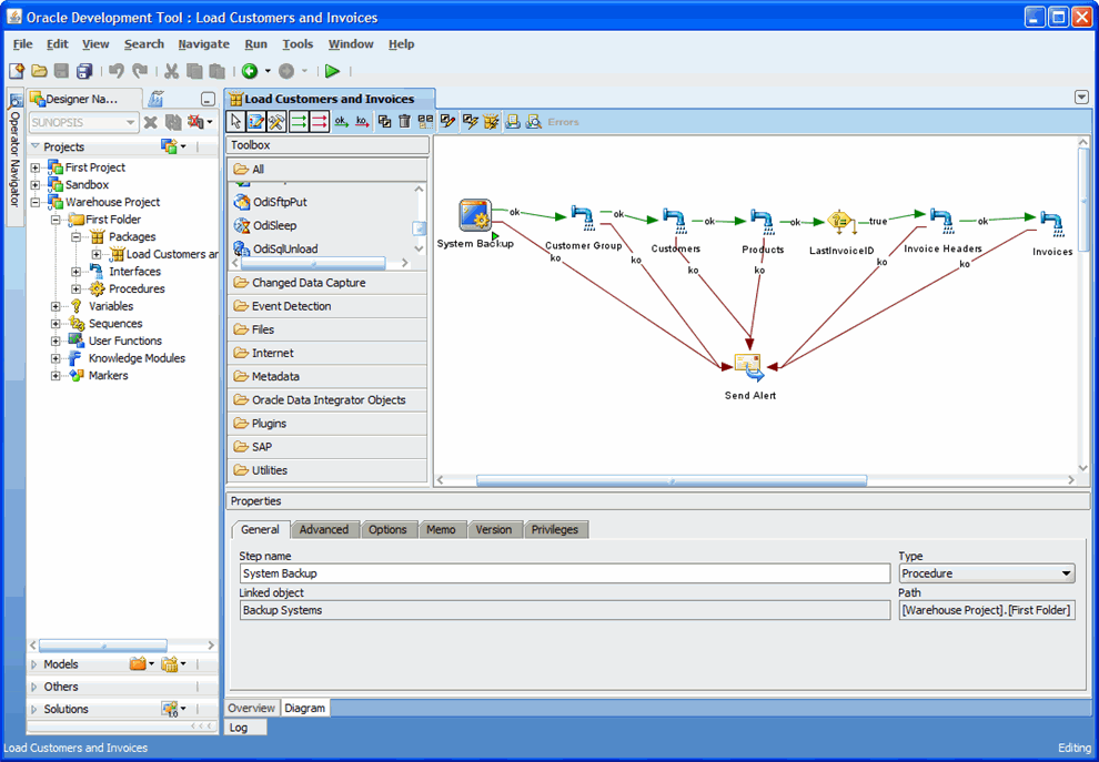 Using ODI variables and procedures