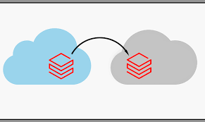 What are some other administrative tasks that can be performed using the Azure Databricks CLI?