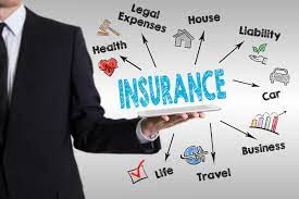 Health insurance and medical coverage – Types of Insurance – Insurance Fundamentals