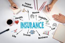 Indemnity and subrogation – Insurance Fundamentals