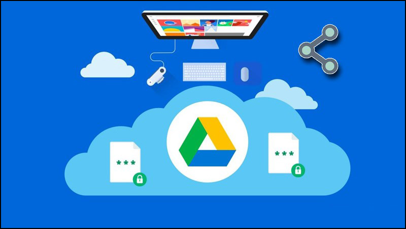 Introduction to file and folder management – Learning Google Drive