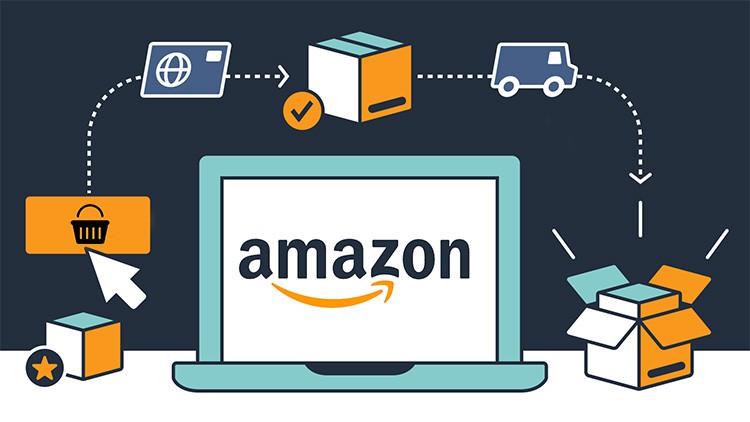 Learn about Amazon FBA