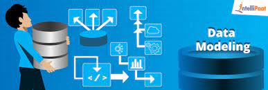 Process Modeling: Business Process Diagrams and Flowcharts – System analysis and design