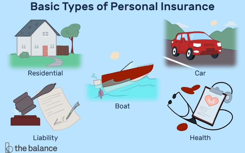 Proximate cause and contribution – Insurance Fundamentals