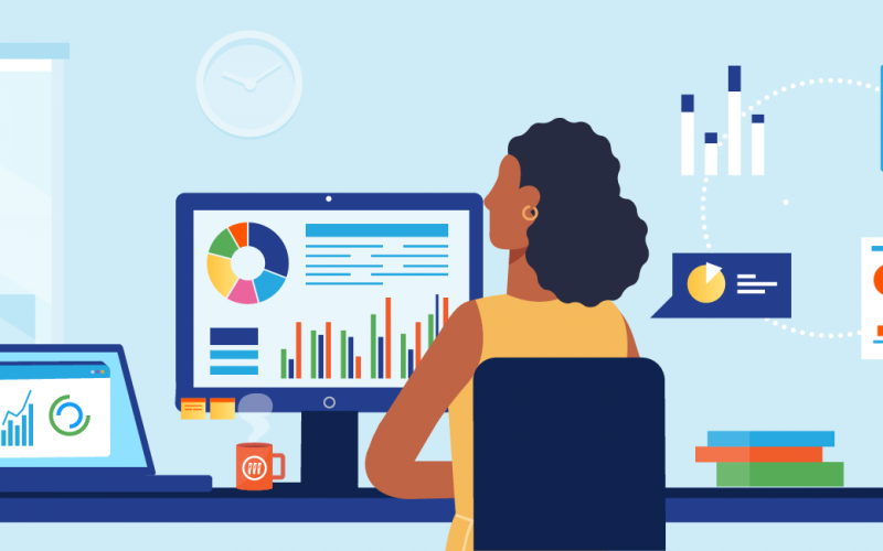 Requirement Elicitation Techniques: Interviews, surveys, observations, and workshops – System analysis and design