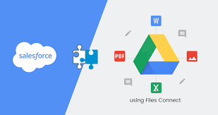 Integrating Google Drive with other Google apps