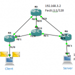 IPv6 routing protocols: RIPng, OSPFv3, and BGP