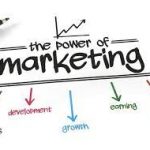 Key marketing concepts and terminology