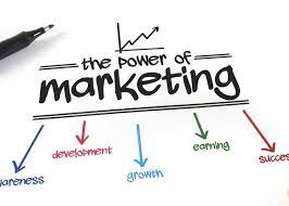 Key marketing concepts and terminology