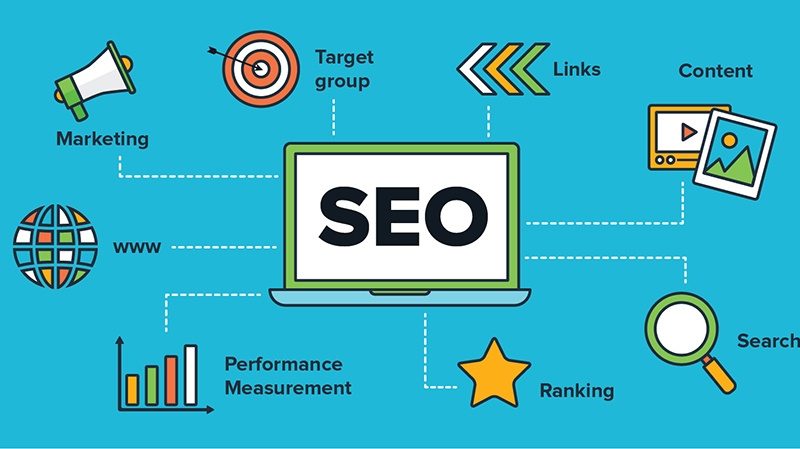 Key SEO terminology and concepts