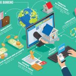 Omni-channel banking and seamless integration - Customer Experience in Digital Banking - Digital Banking