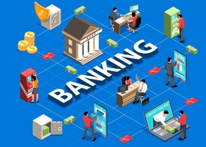 Social media and customer engagement - Customer Experience in Digital Banking - Digital Banking