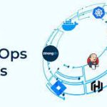 Tools Required for Orchestrating DevOps - The DevOps Essentials - The Handbook