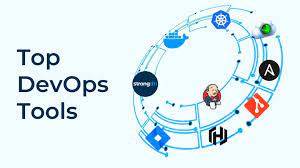 Tools Required for Orchestrating DevOps – The DevOps Essentials – The Handbook