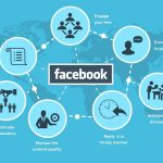 Utilizing Facebook Pixel for retargeting campaigns - Facebook Marketing