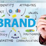 Brand storytelling and emotional branding - Understanding Brand Identity