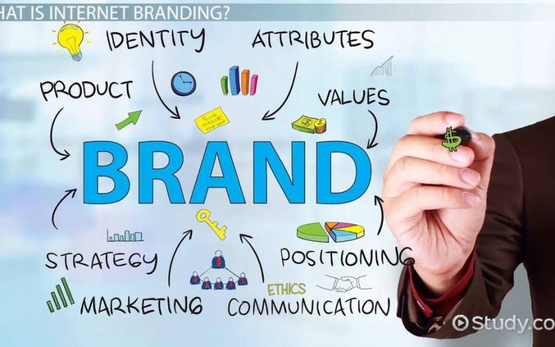 Brand storytelling and emotional branding – Understanding Brand Identity