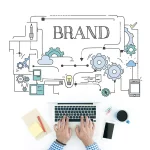 Building brand loyalty and advocacy - Managing Brand Experience - Building a brand