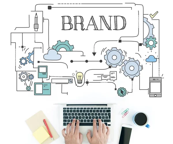 Building brand loyalty and advocacy - Managing Brand Experience - Building a brand