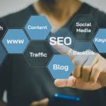 Creating SEO-friendly URLs - On-Page Optimization - Mastering Search Engine Optimization