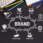 Designing brand communication and brand voice – Brand Identity Development and Design - Building a brand