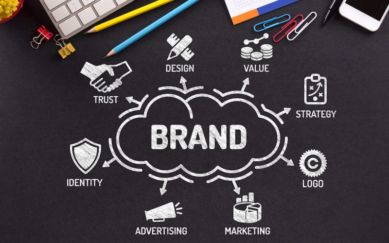 Designing brand communication and brand voice – Brand Identity Development and Design – Building a brand