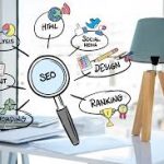 Emerging technologies and their impact on SEO - SEO Trends and Future Developments