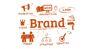 Evaluating the current brand equity – Conducting Brand Audit and Market Research – Brand building