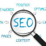 Implementing SEO Strategies for a Website - SEO Project and Implementation