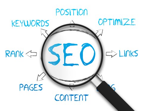 Implementing SEO Strategies for a Website - SEO Project and Implementation