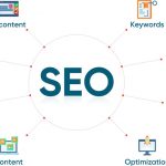 Privacy and Security Considerations in SEO - Future of SEO and Emerging Trends