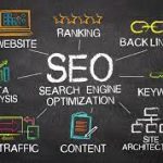 SEO for E-commerce and Local Businesses- SEO Strategy and Planning