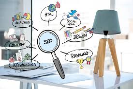 Site Architecture and URL Optimization - Technical SEO