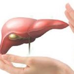 Symptoms of Liver Disease