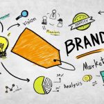 Vision, mission and brand values - Brand management and branding