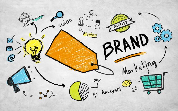 Vision, mission and brand values – Brand management and branding