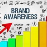 Emerging technologies and their impact on branding - Future Trends and Innovations in Brand Management